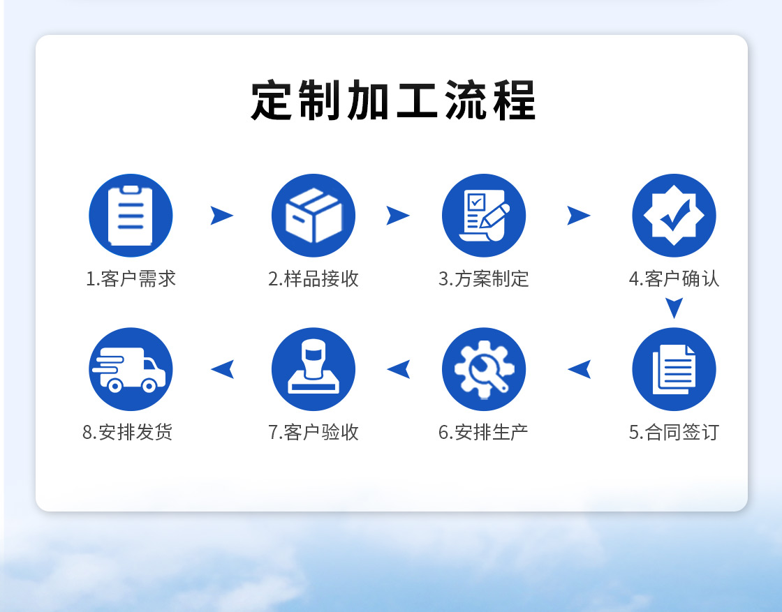 玻璃瓶詳情頁(yè)_12.jpg