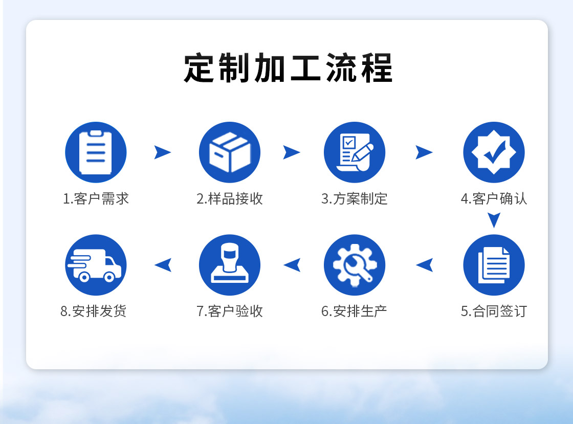 機(jī)器人應(yīng)用設(shè)備詳情頁_11.jpg